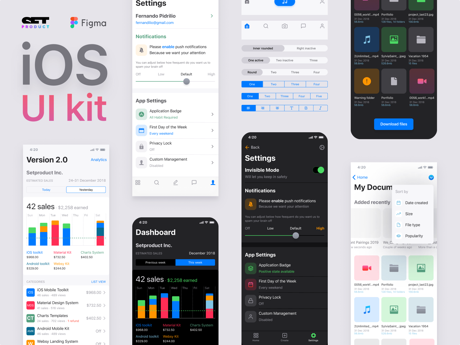 Download Ios Ui Kit For Figma Library Of Components App Templates