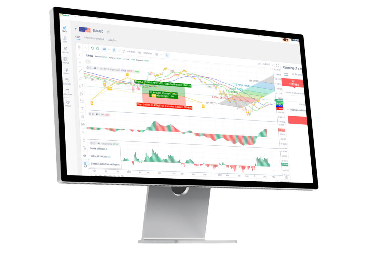 Trading de Forex con LiteFinance en Perú