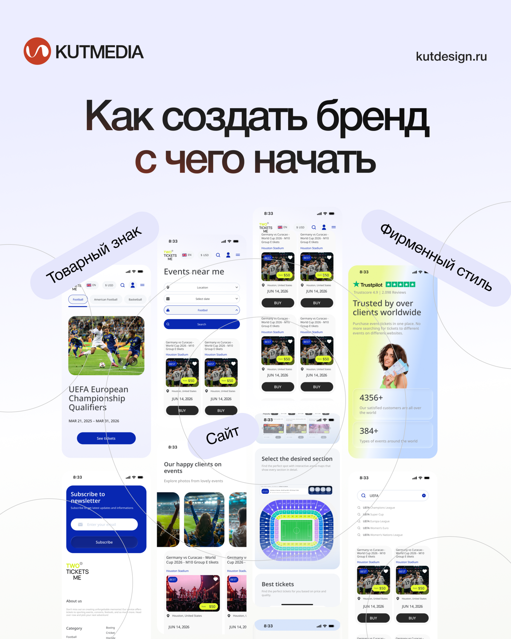 Как создать бренд: с чего начать