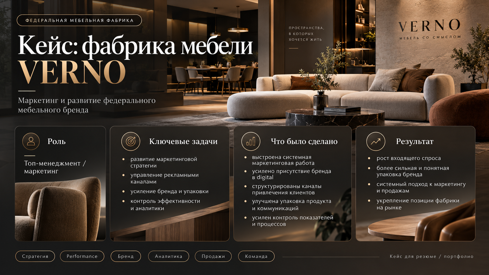 Результаты кейса Кухни VERNO