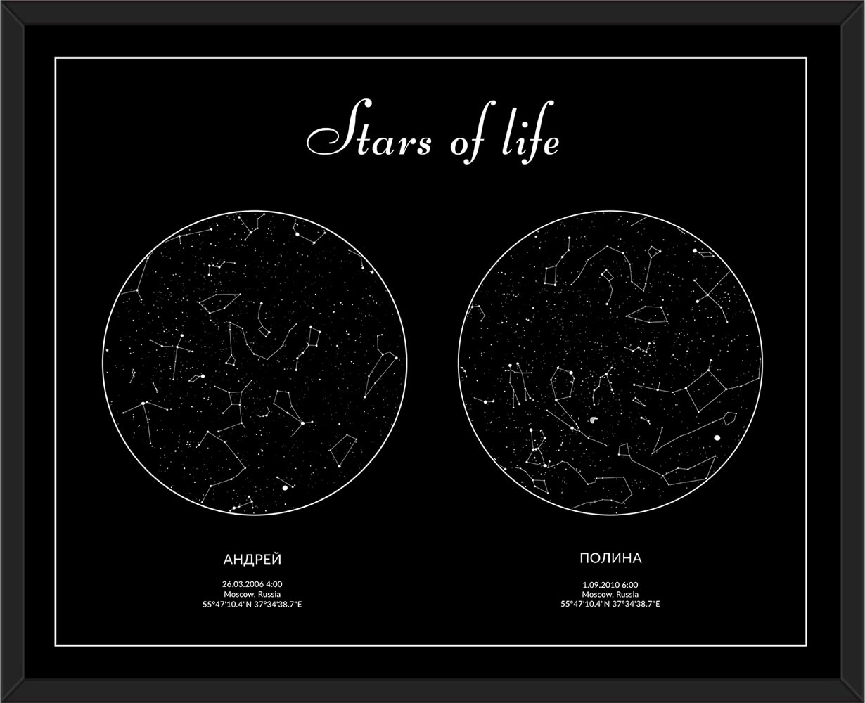 Карта звезд купить. Карта звездного неба. Звёздная карта неба. Карта звездного неба подарок. Карта неба подарок.