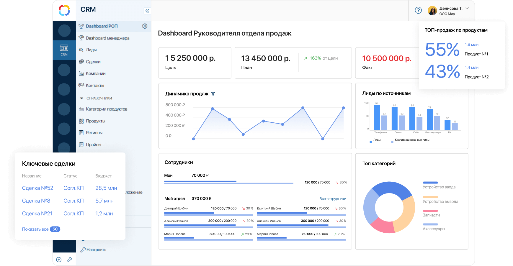 Pirn365. Elma365 CRM. Elma 365 CRM Интерфейс. Elma365 ECM. Элма CRM.