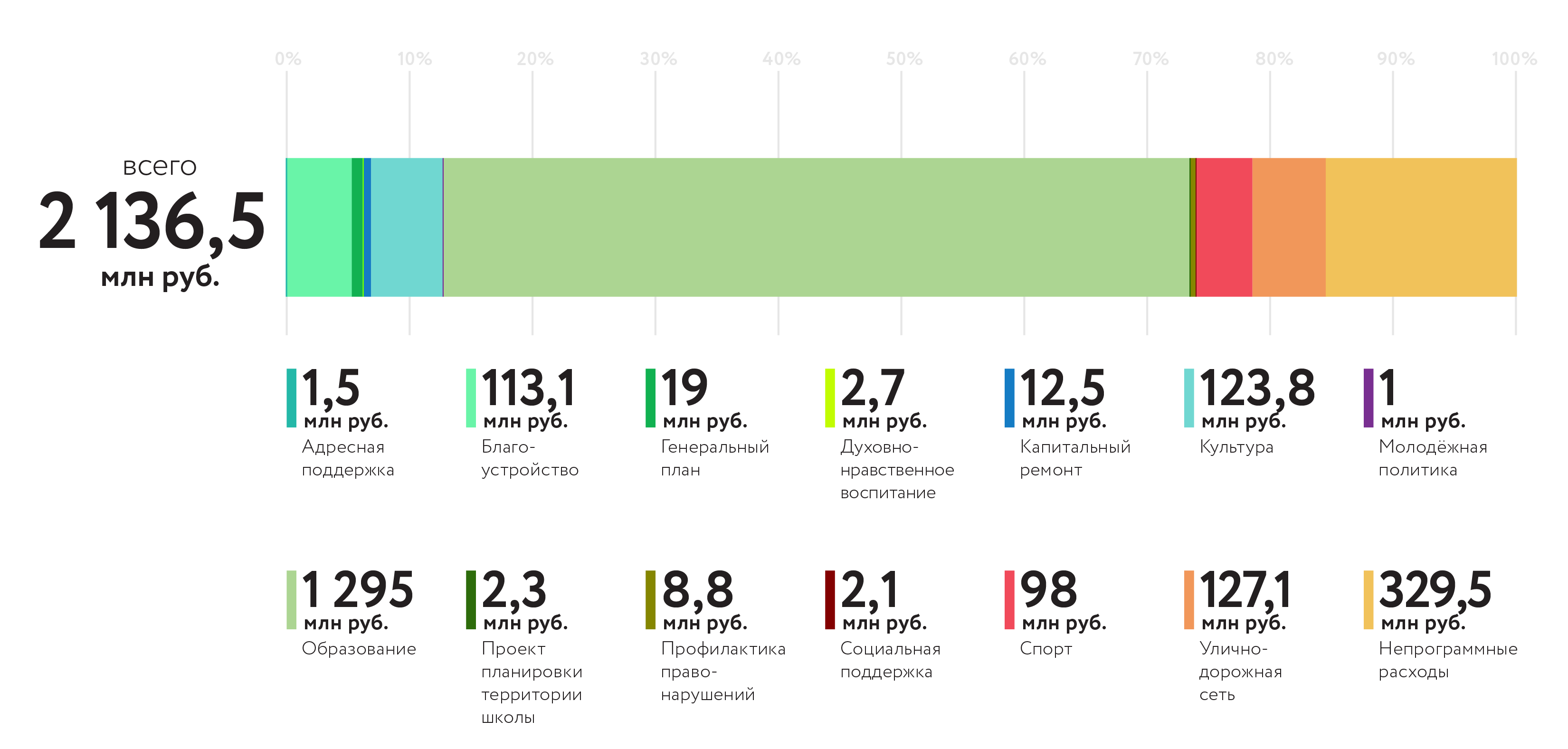 75 идей необычных подарков на Новый год 2019 варианты с фото 75 идей необычных подарков на Новый год 2019 варианты с фото