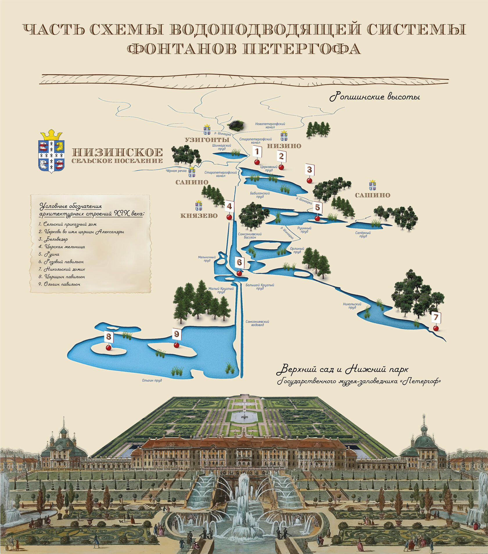 Схема фонтанов Петергофа. Схема Нижнего парка Петергофа с фонтанами. Водоподводящая система фонтанов Петергофа. Расположение фонтанов в Петергофе карта.