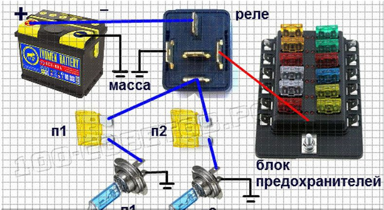 Как проверить ближний свет в автомобиле