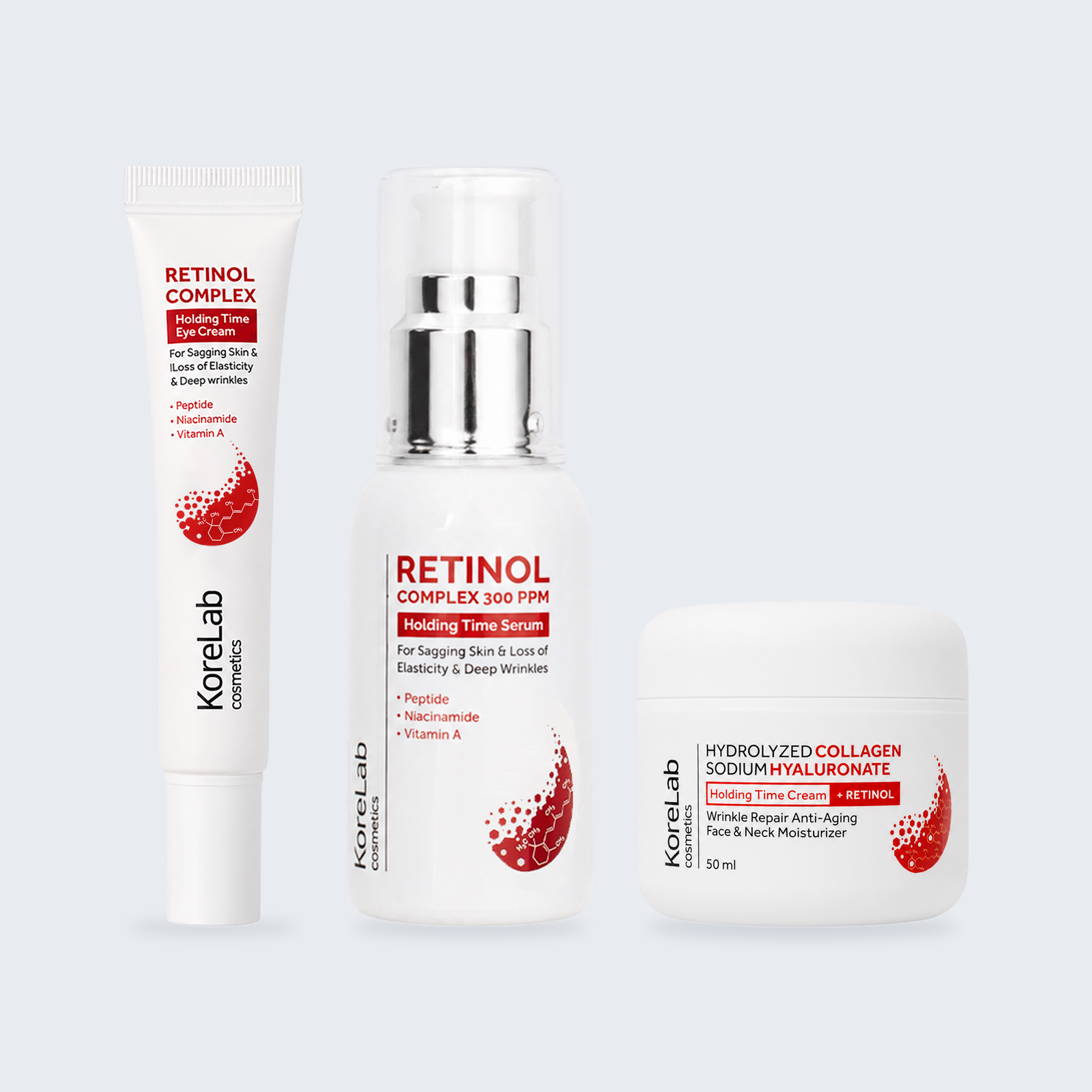 Линейка Holding Time Retinol — крем для глаз, сыворотка и крем
