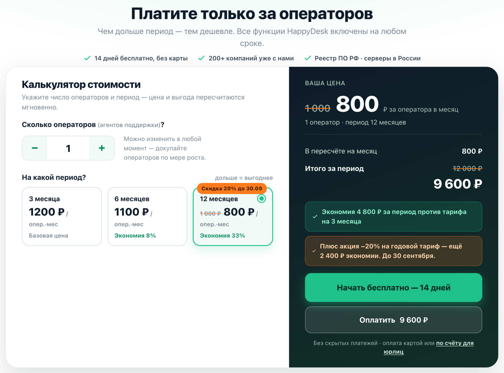 Тарифы HappyDesk