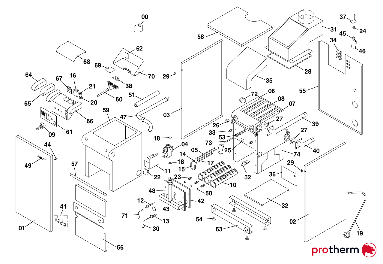 Запчасти для котлов протерм. Котёл Protherm Panther 30 KTV взрывной чертеж. Протерм KLZ 20 схема котла. Protherm 50 KLOM плата. Схема платы управления котла Протерм KLZ 40.