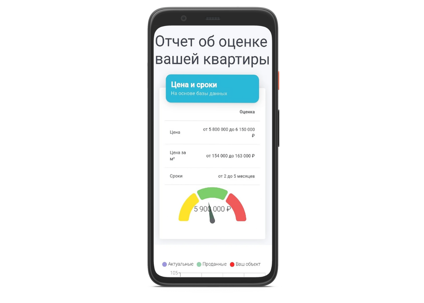 AgentBase - CRM-система для агентства недвижимости