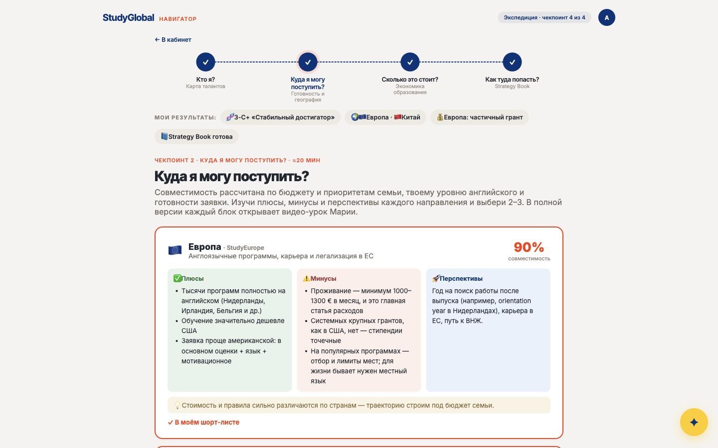 Сравнение стран для демонстрационного профиля.