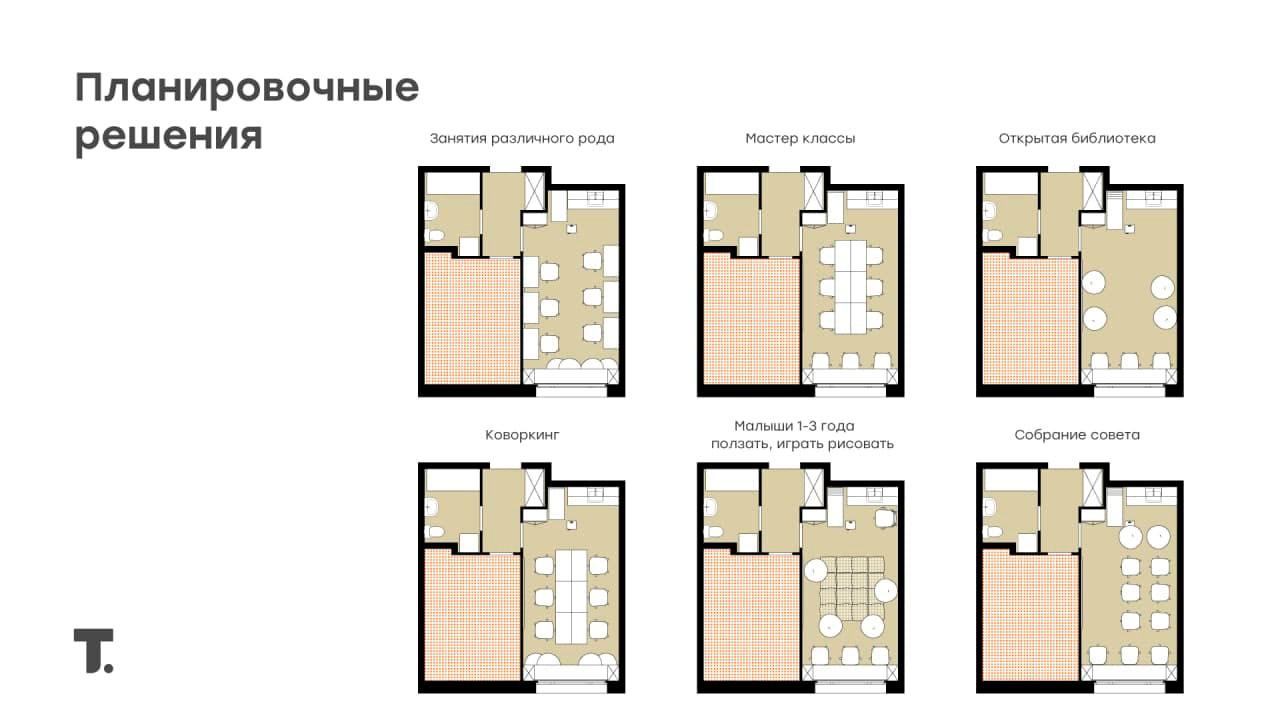 Добрососедство в Ижевске: почему важно наладить добрые и нерушимые связи  между жителями?