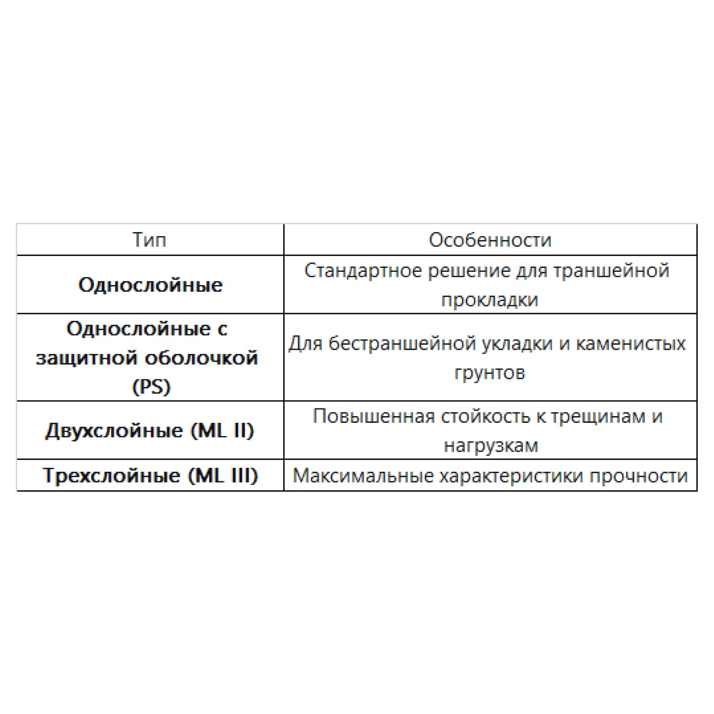 ИКАПЛАСТ