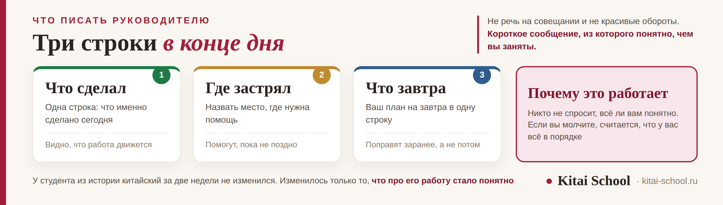 Три строки короткого отчёта в конце дня: что сделал, где застрял, что завтра