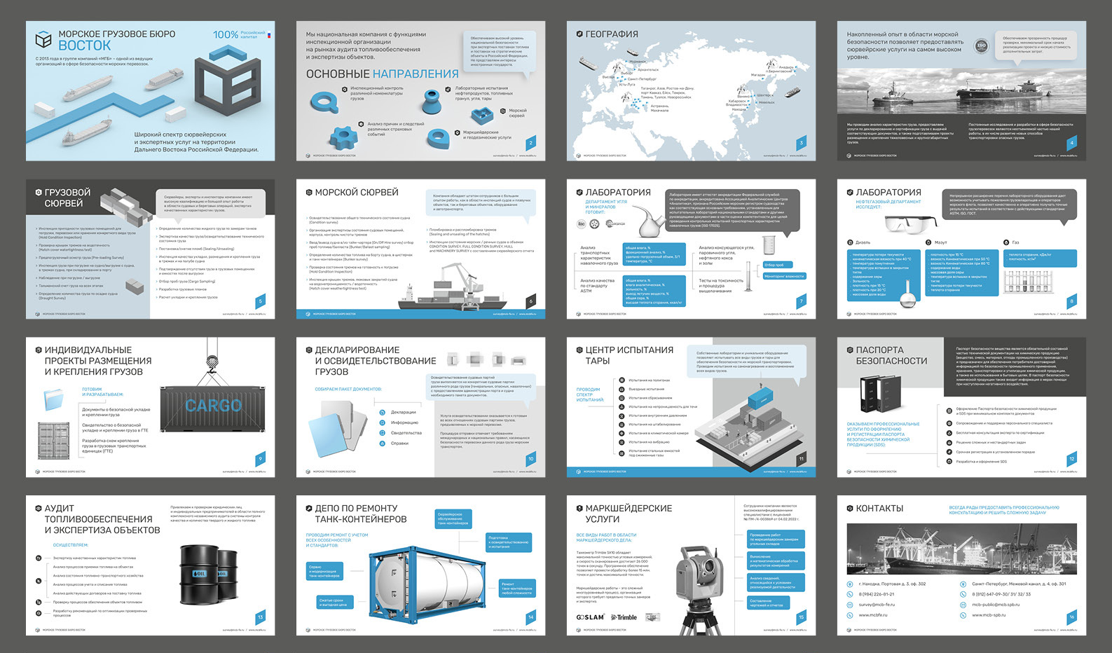Презентация морского грузового бюро Восток