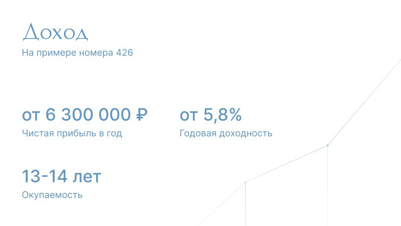 Radisson Collection Hotel Сочи (Рэдиссон Коллекшн)