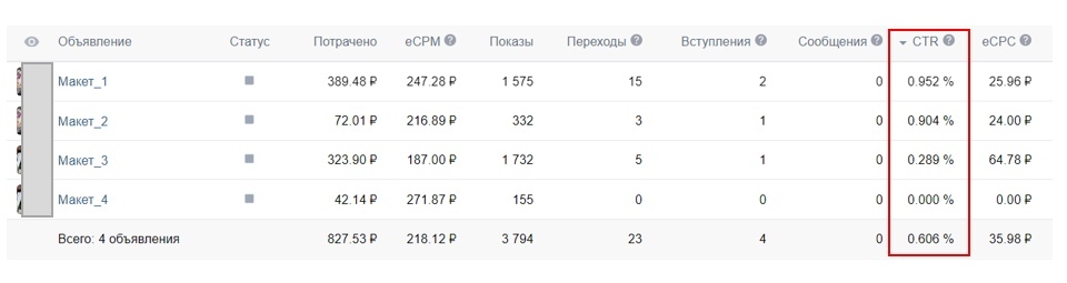 Кейс «Цветочная студия элитных букетов», изображение №2