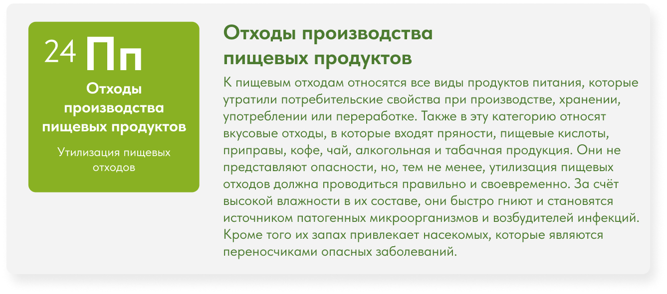 Утилизация пищевых отходов