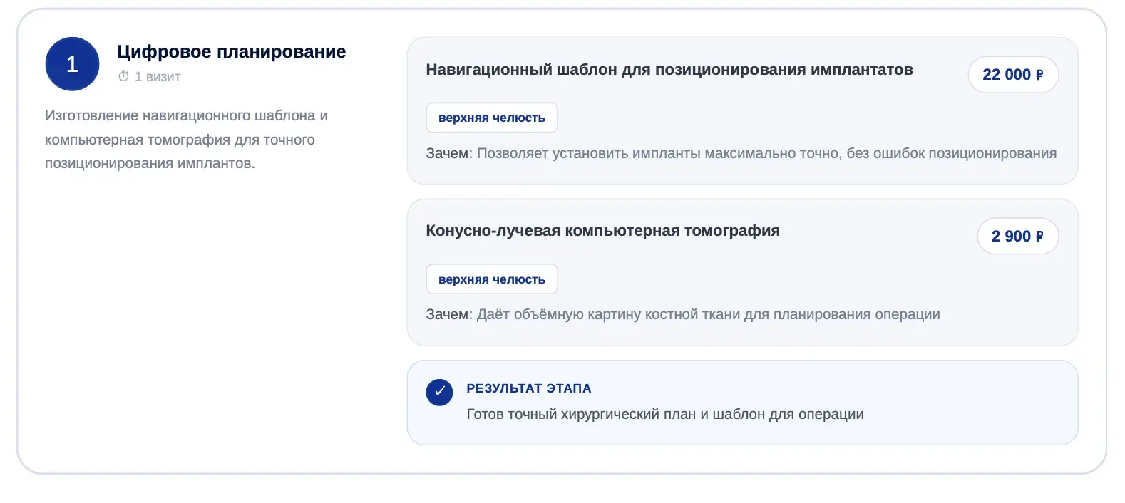Этап лечения