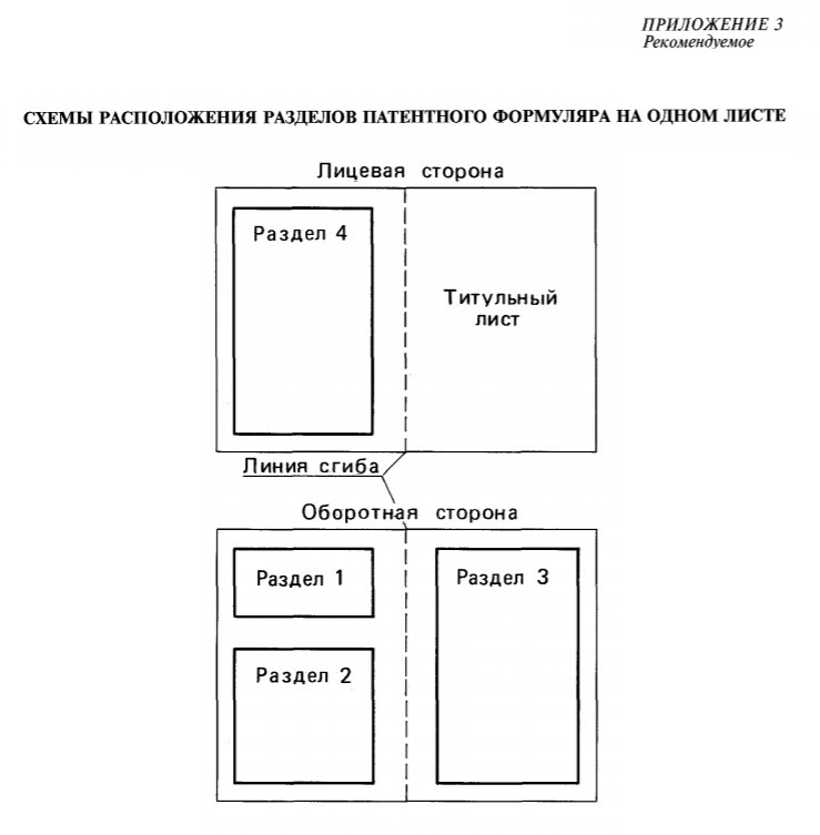 Формуляр гост образец