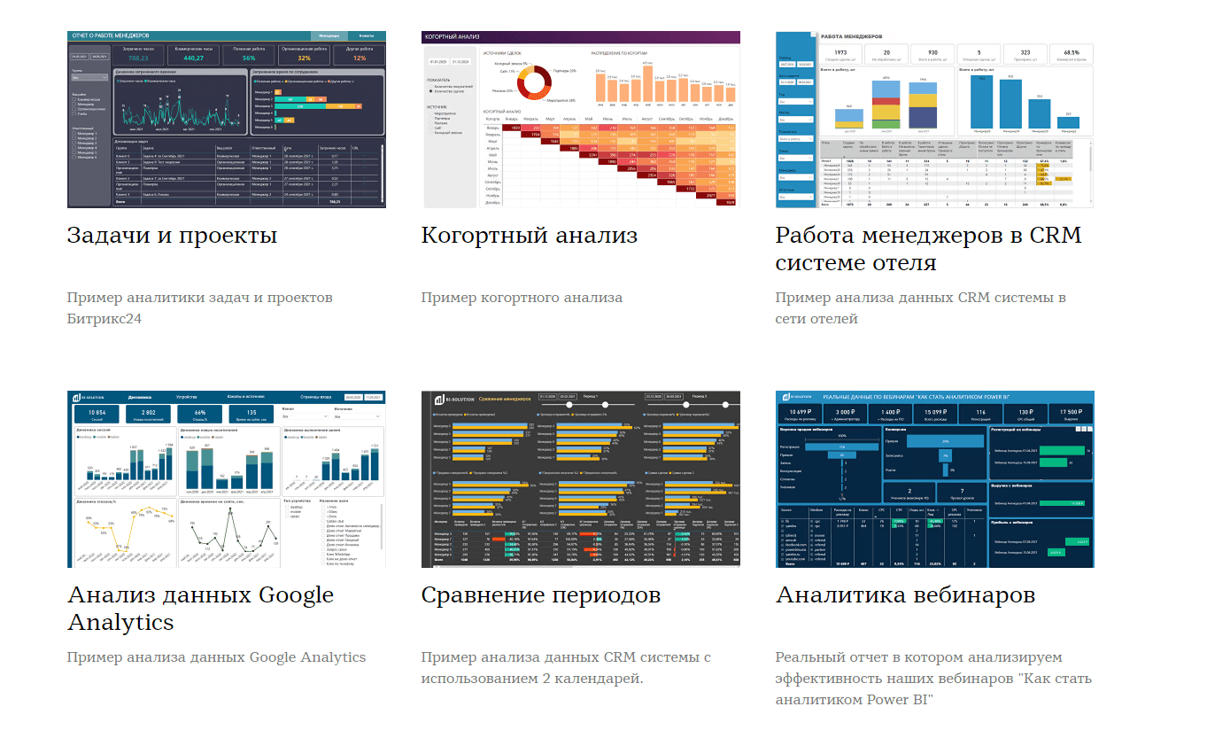 Портфолио отчет