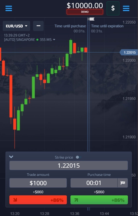 Unlocking the chance of Pouch Solution Steps: A buyers Guide to Improving Progress because of the BOtrader