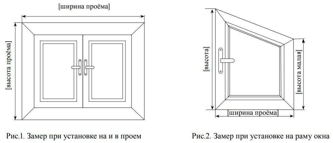 Рулонные шторы на карнизе настенном