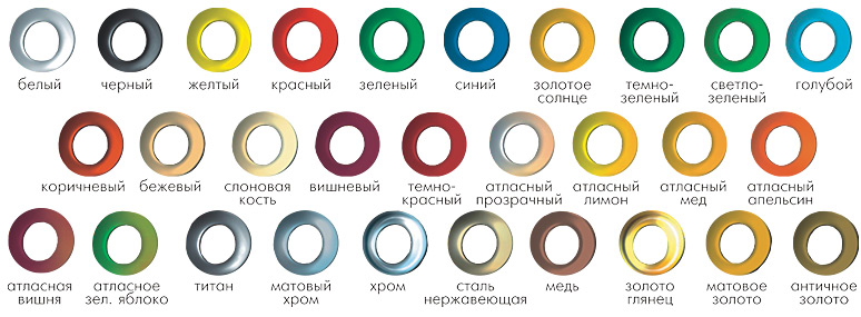 Люверсы для баннера