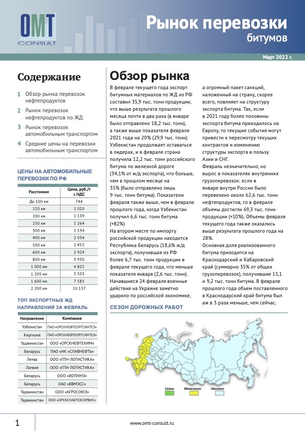 Бесплатный отчет по рынку перевозки битумов