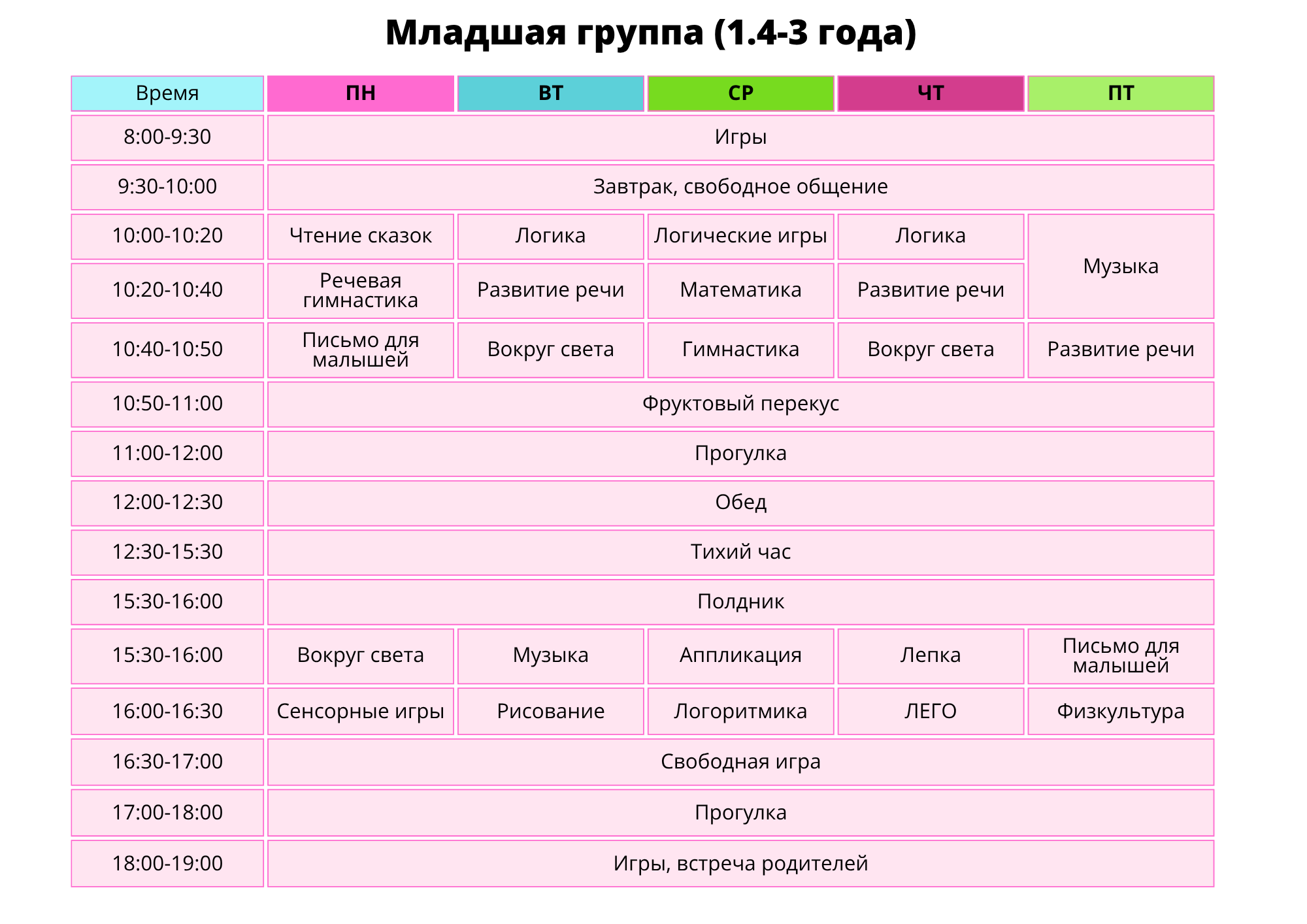 Расписание младшей группы