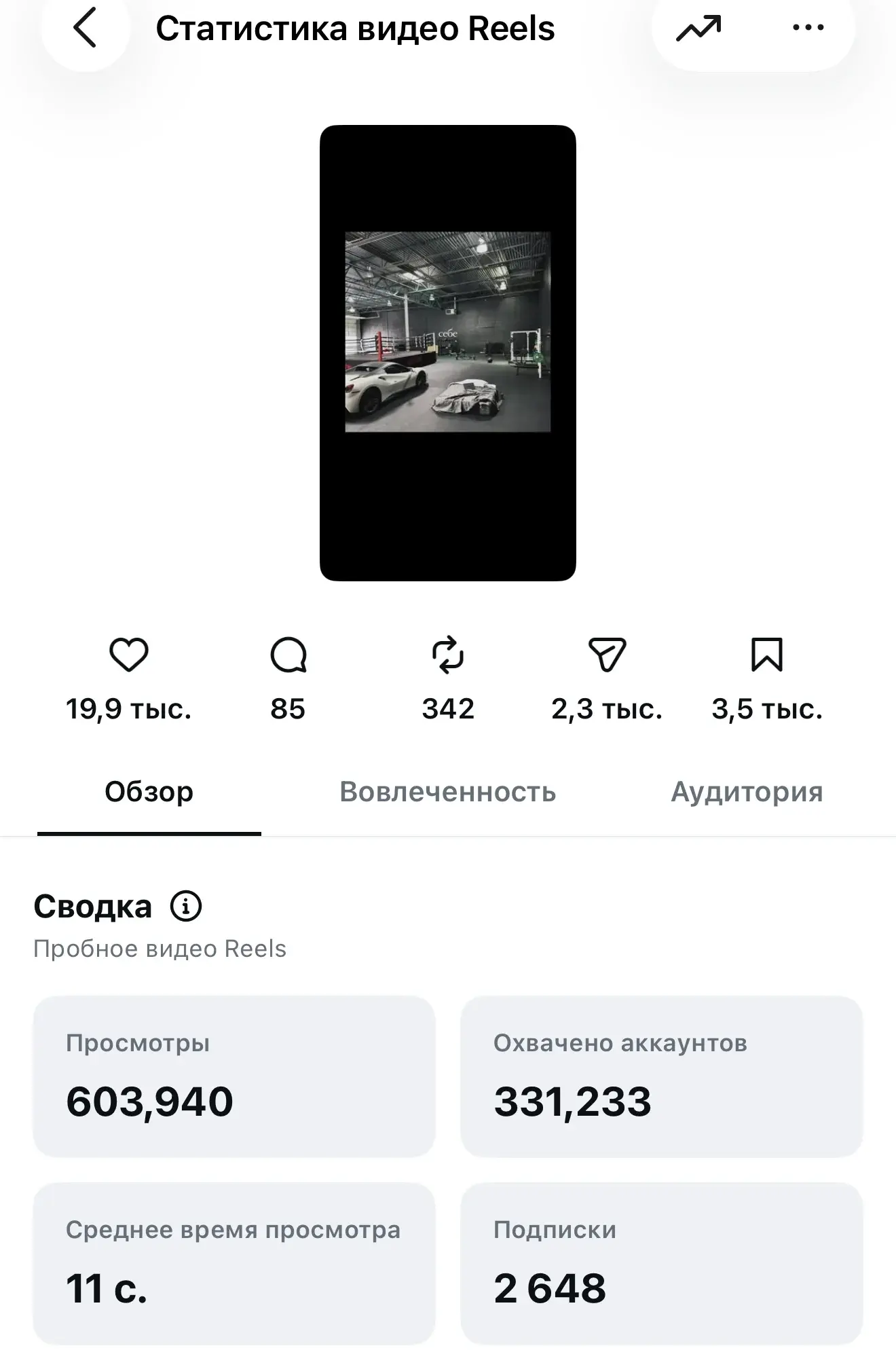 Статистика рилса