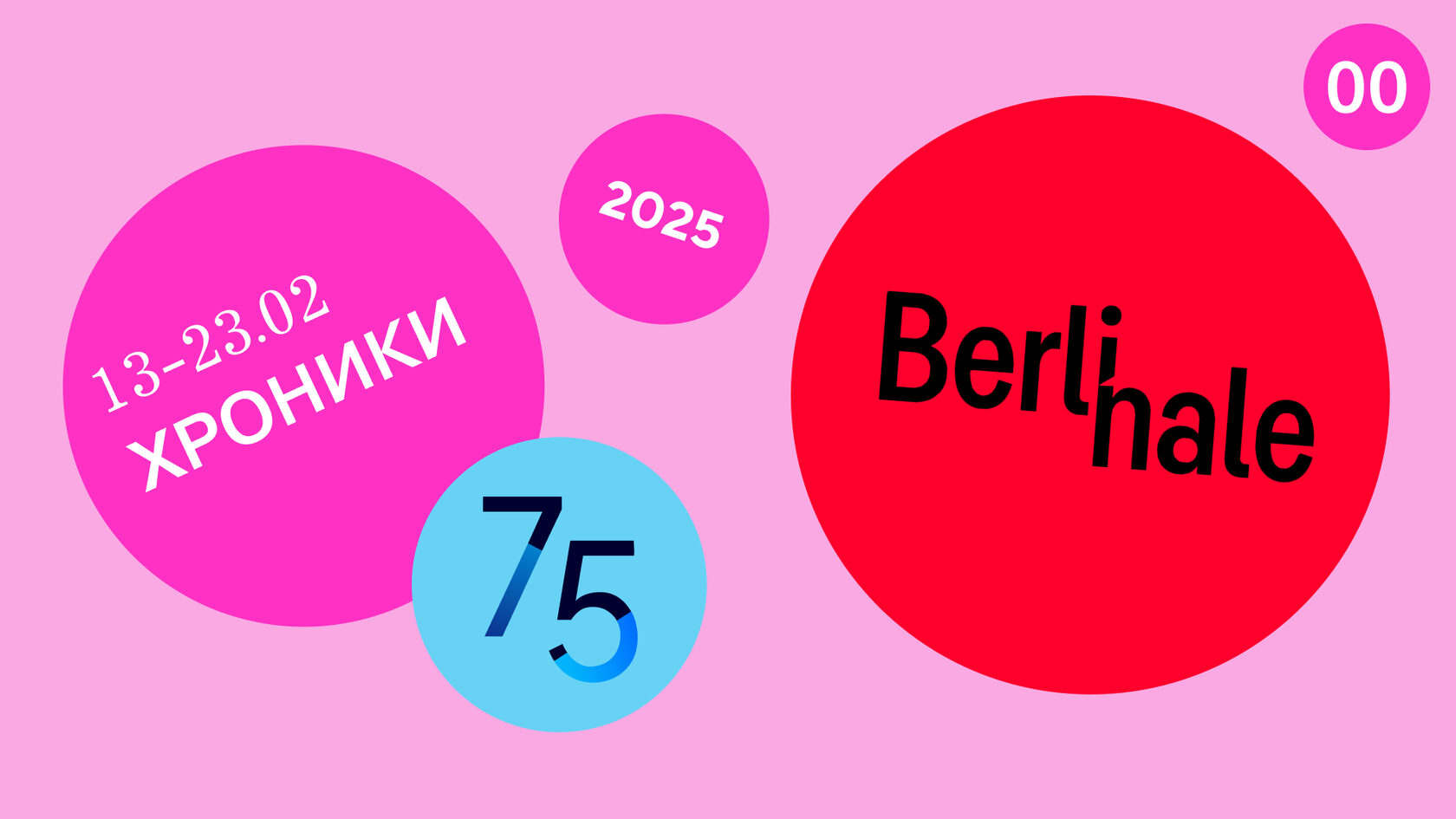 Евгений Стаховский, берлинале, подкаст, Берлинский кинофестиваль