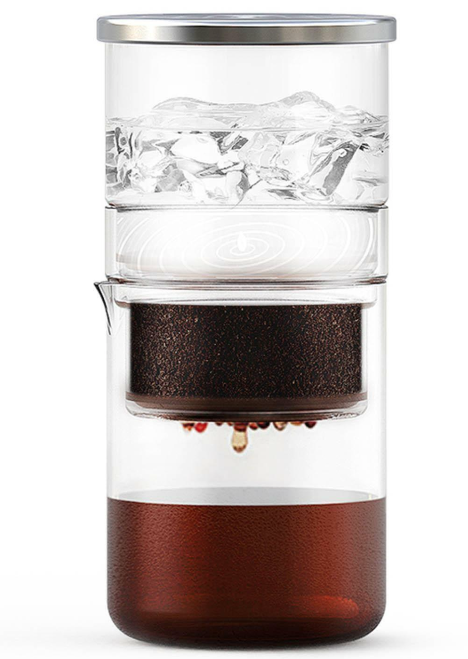 Плюсы колд брю, преимущества Колд брю кофе, метод холодного заваривания, наглядный принцип. 