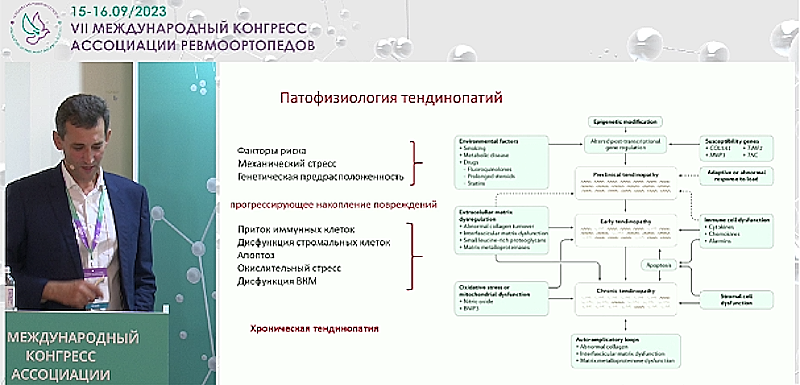 Пироговский форум травматологов ортопедов 2023