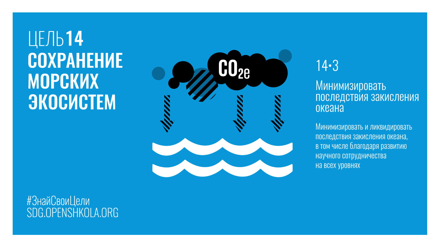 Сохранений 14. 14 Цель устойчивого развития ООН. Сохранение морских экосистем ЦУР. Цель 14 сохранение морских экосистем. Цели устойчивого развития сохранение морских.