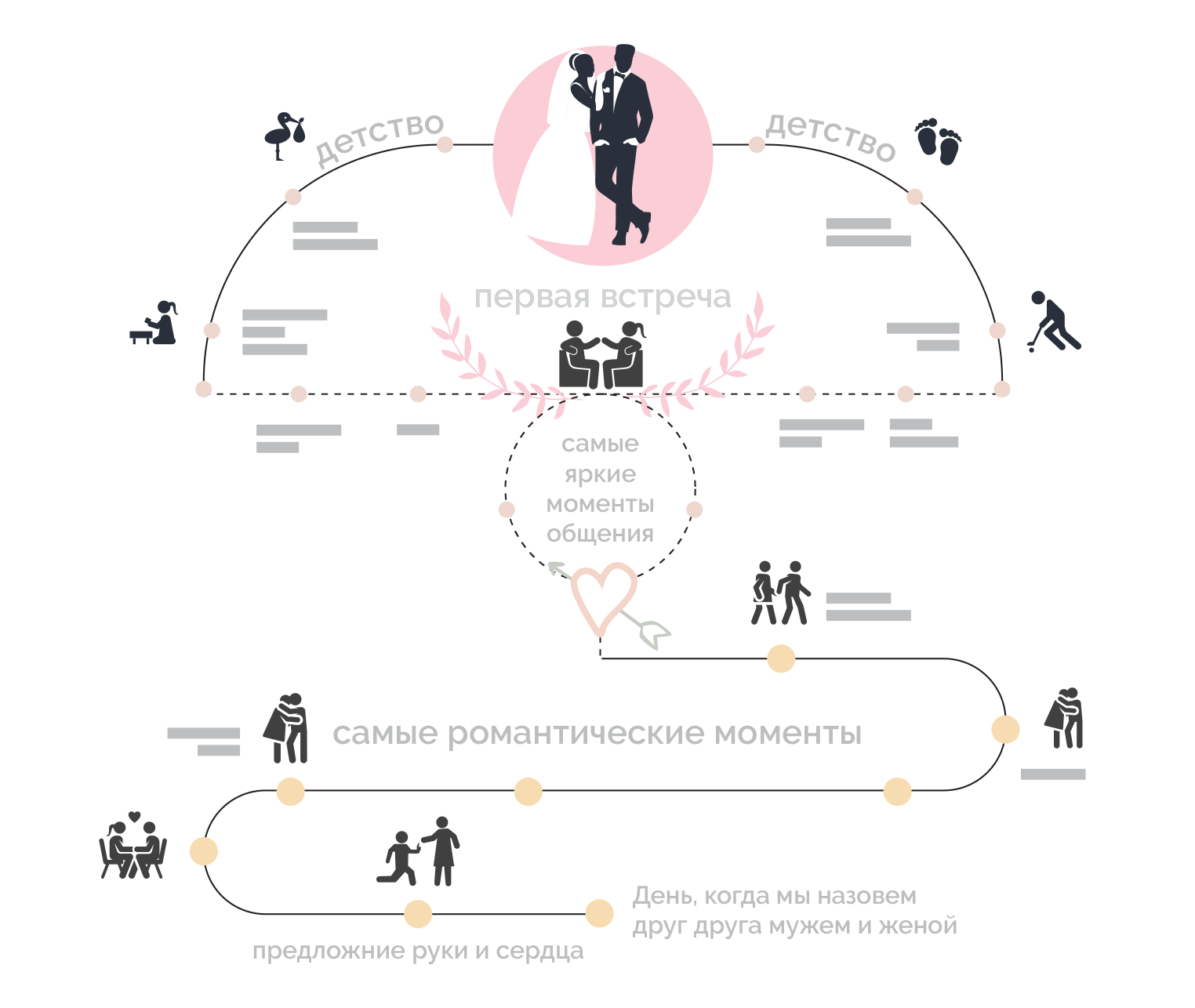 Украшение свадьбы 