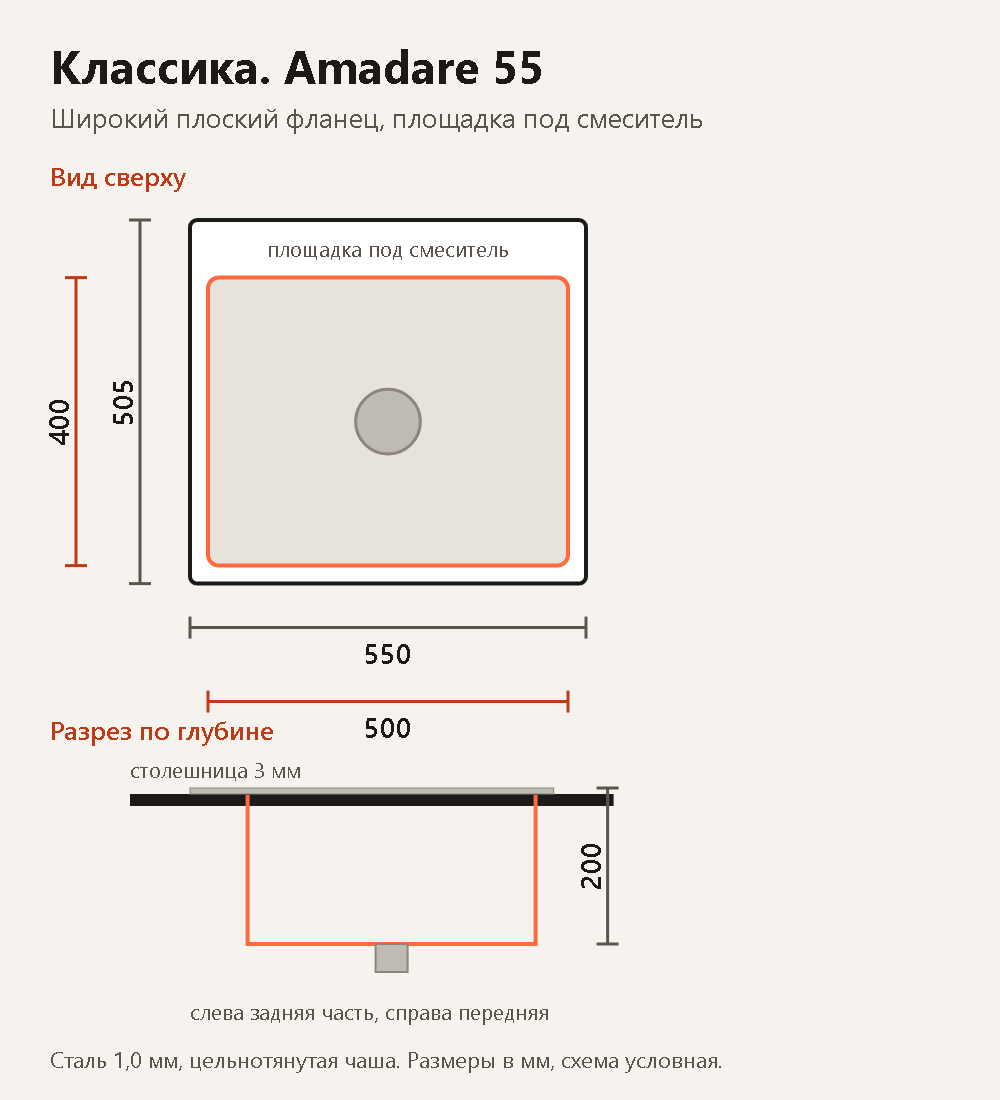 Схема мойки Классика с размерами