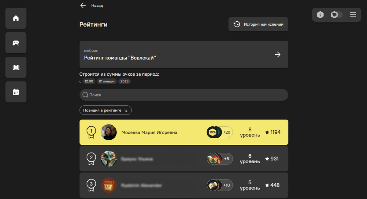 Рейтинги на платформе Вовлекай