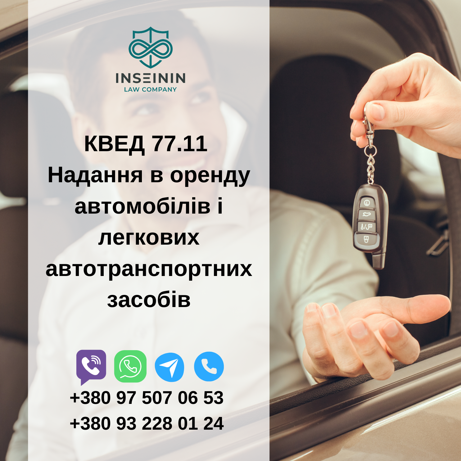 оренда автомобілів, КВЕД 77.11, відкриття бізнесу, прокат легкових автомобілів, автопрокат, бізнес з оренди авто, автотранспортні засоби, цільова аудиторія, туристи, бізнесмени, компанії, каршерінг, автопарк, ліцензування автопрокату, підприємництво в оре
