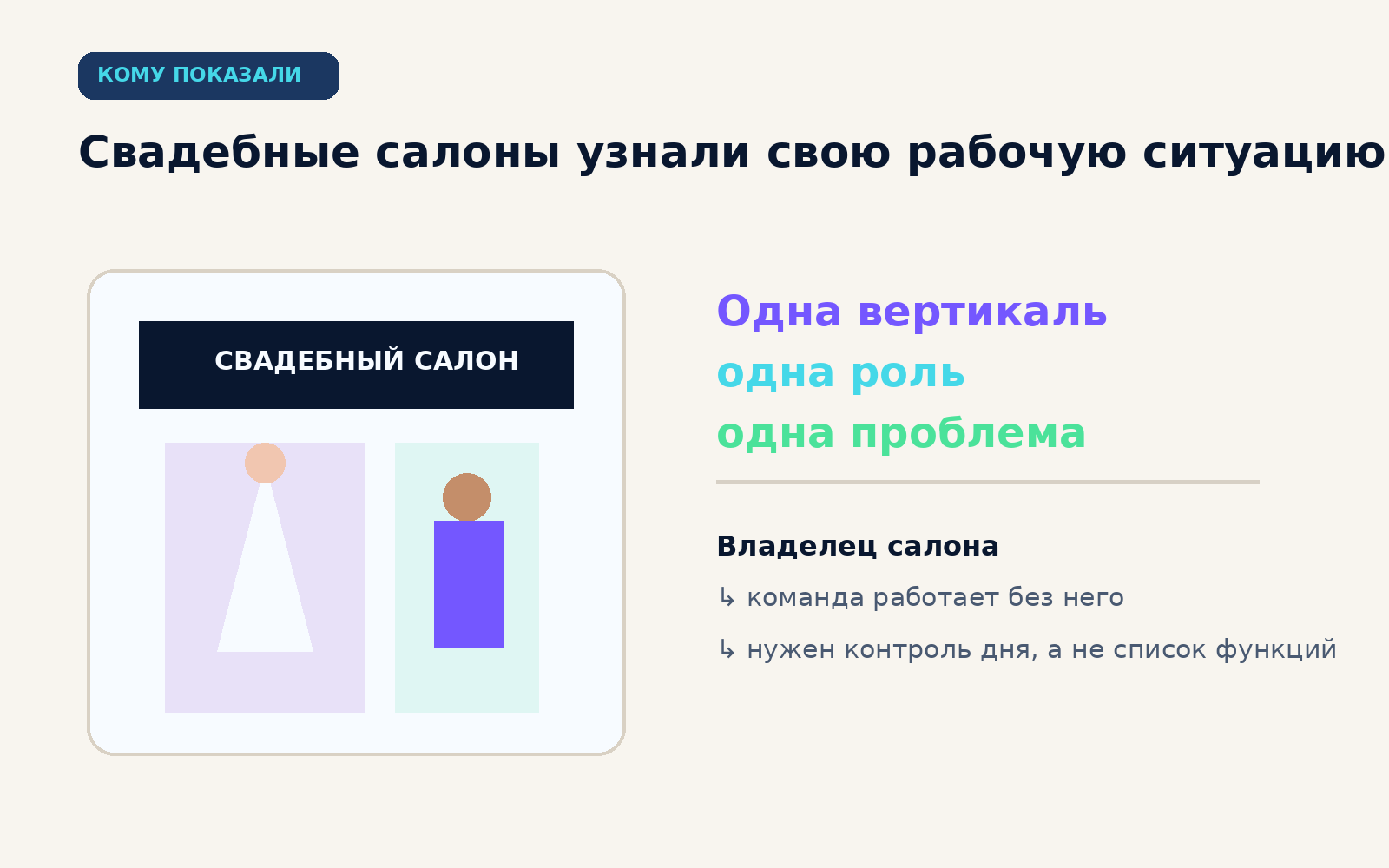 Сюжет для одной вертикали: владелец свадебного салона и удалённый контроль команды