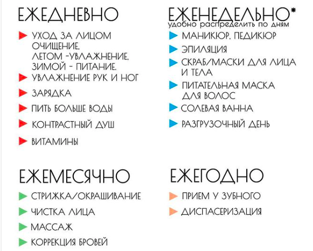 Уход за собой по дням недели. План ухода за собой на каждый день. | Прическа и макияж