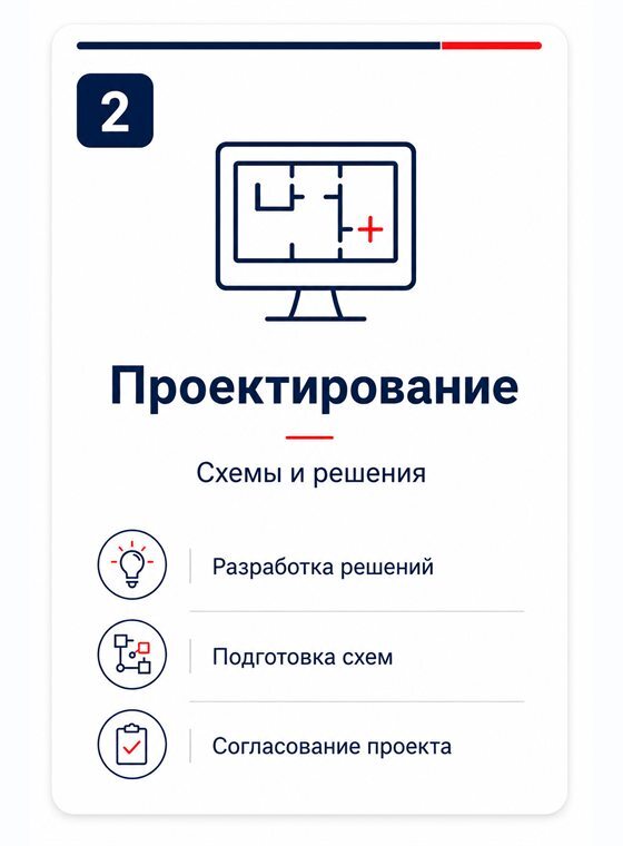 Проектирование: схемы, решения и согласование проекта