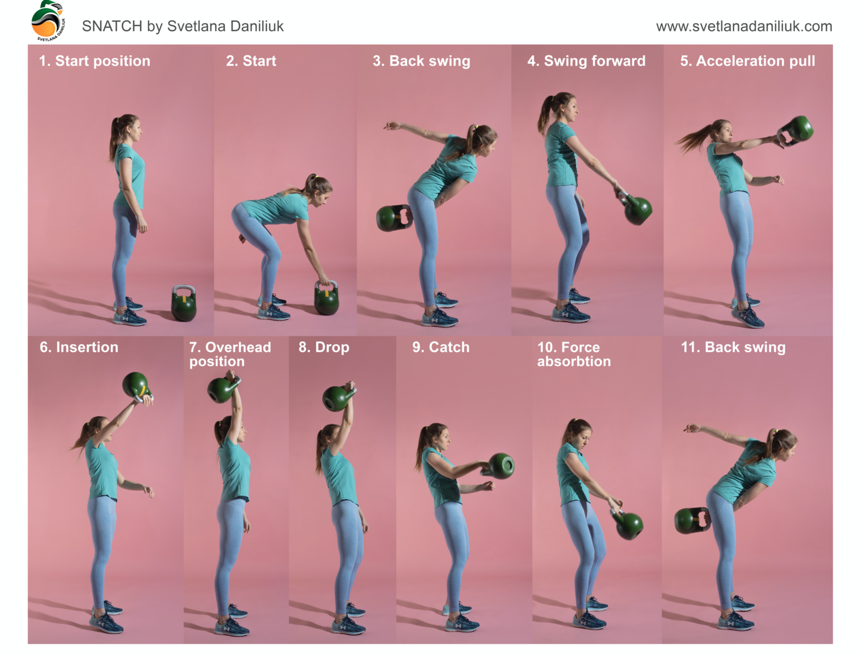 Kettlebell Snatch exercise instruction