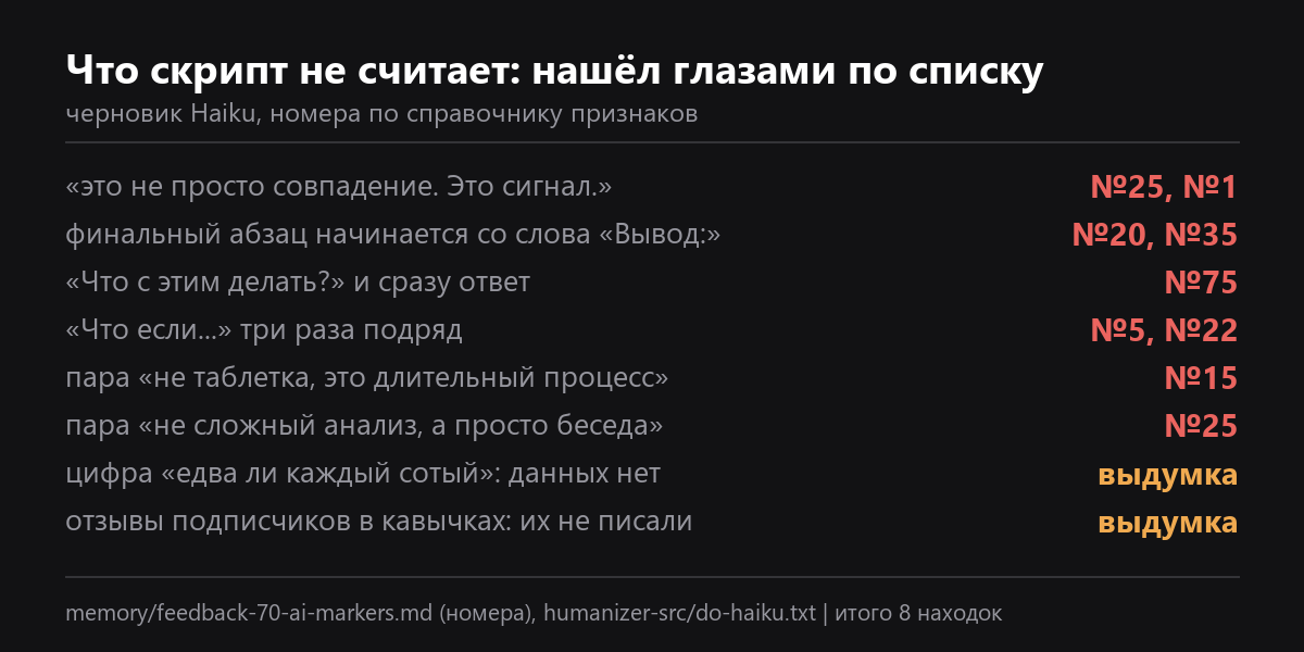 8 находок, которые видно только глазами