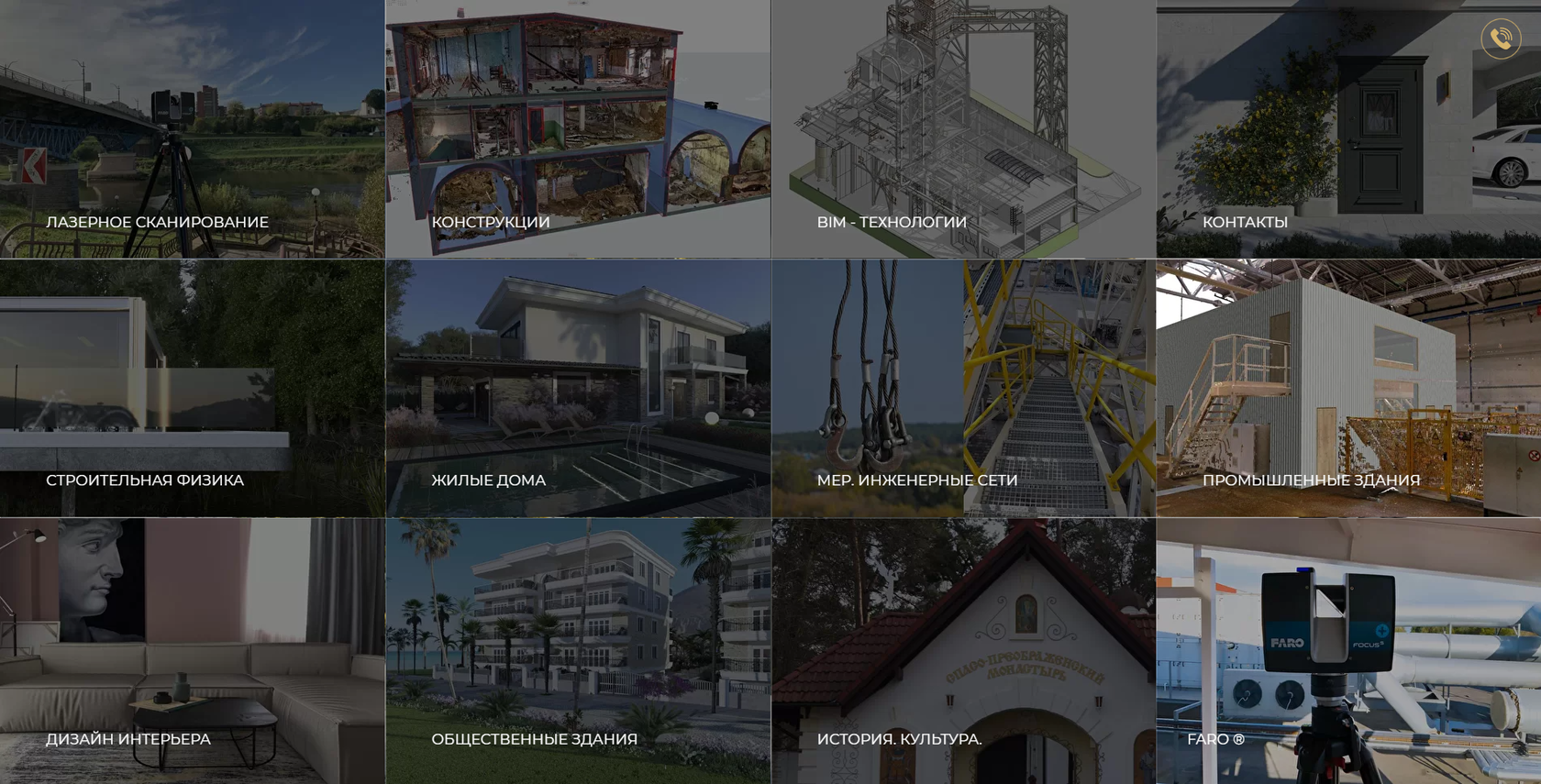 Перечень оказываемых услуг