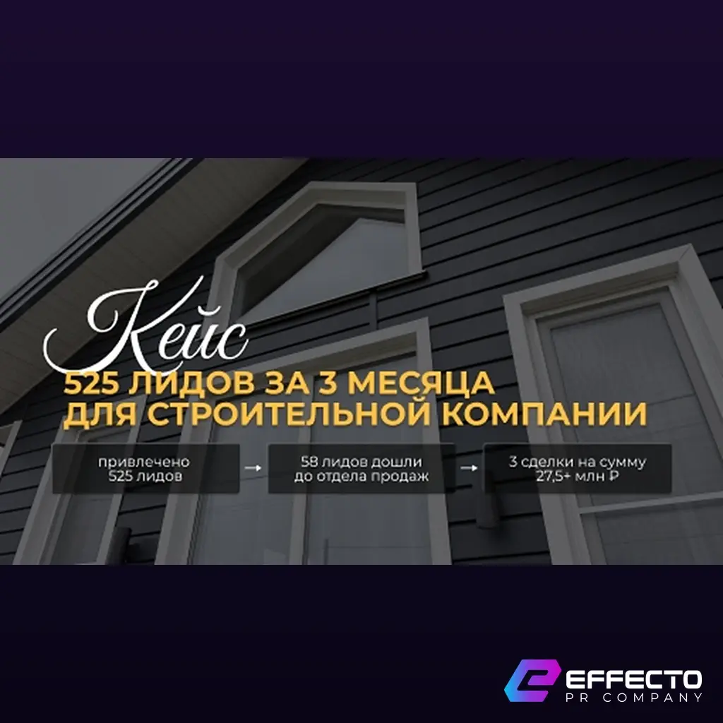 Строительная компания «Прочный Дом» — комплексный маркетинг при ограниченном бюджете