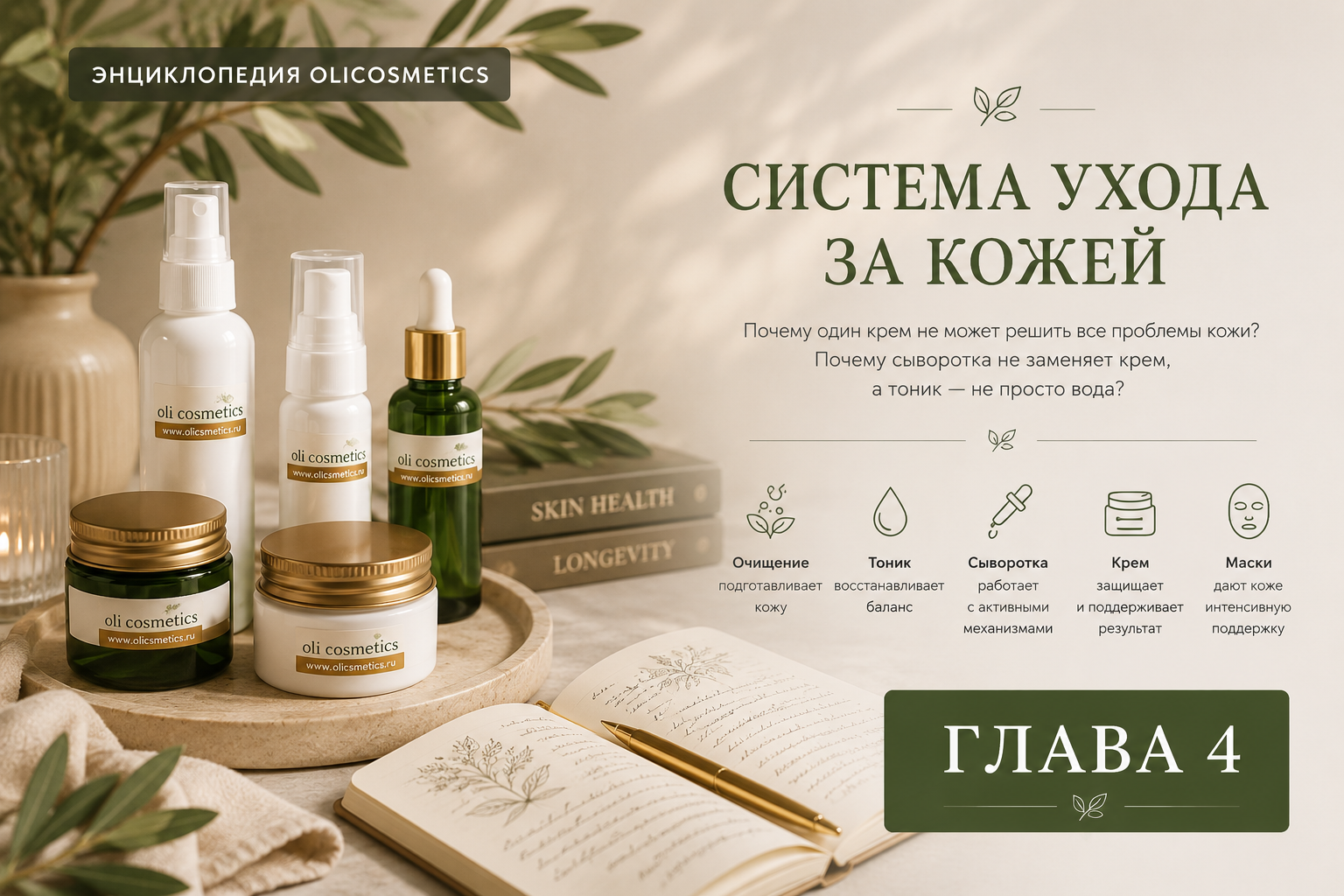 Система ухода за кожей: очищение тоник сыворотка крем и маски -Энциклопедия olicosmetics глава 4