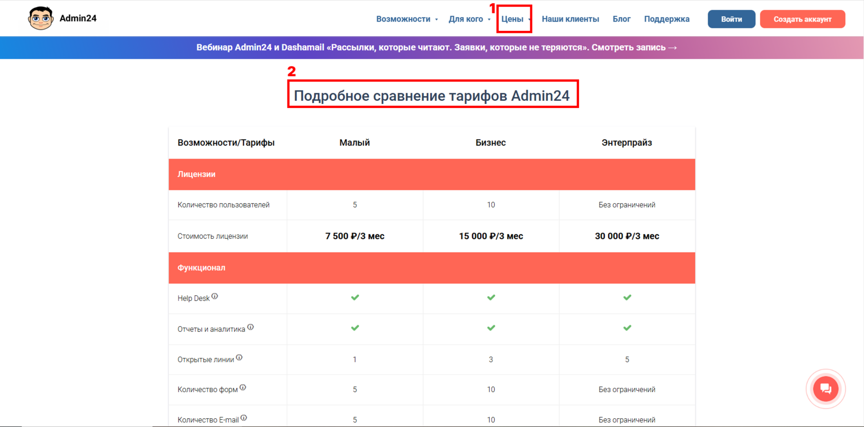 Сравнение тарифов Admin24
