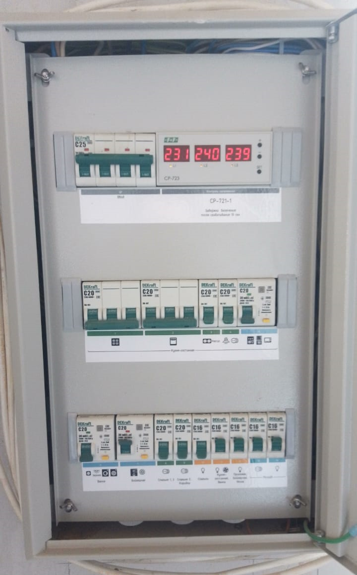 Маркировка электрического щита