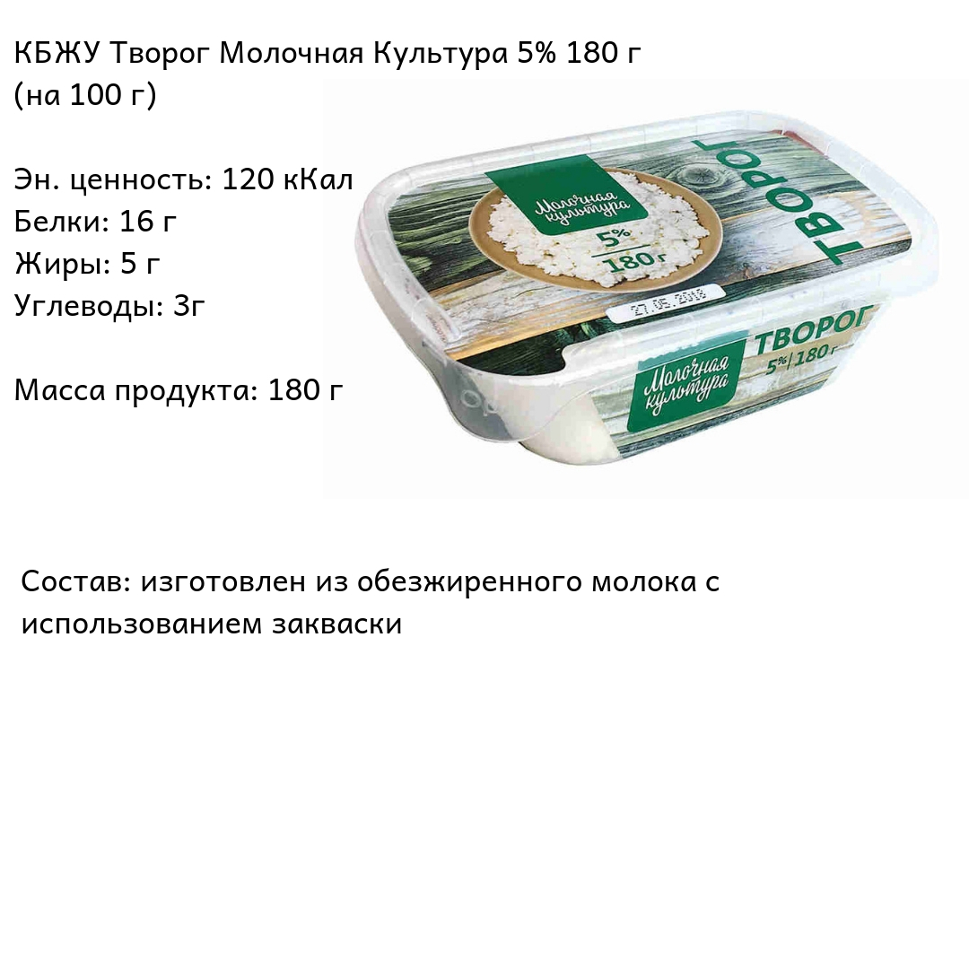 Творог домашний калорийность на 100. Творог молочная культура 5. Творог Простоквашино 5 КБЖУ. Творог состав на 100 грамм. Творог калорийность на 100 грамм.