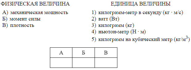 Установи соответствие между названием физических величин